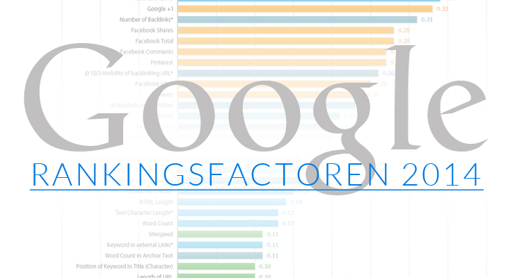 google-rankingsfactoren-2014